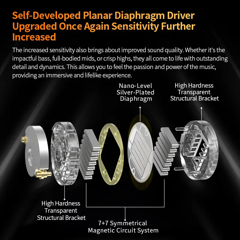Проводные наушники KZ PR3 13 2 мм Planar Driver IEM