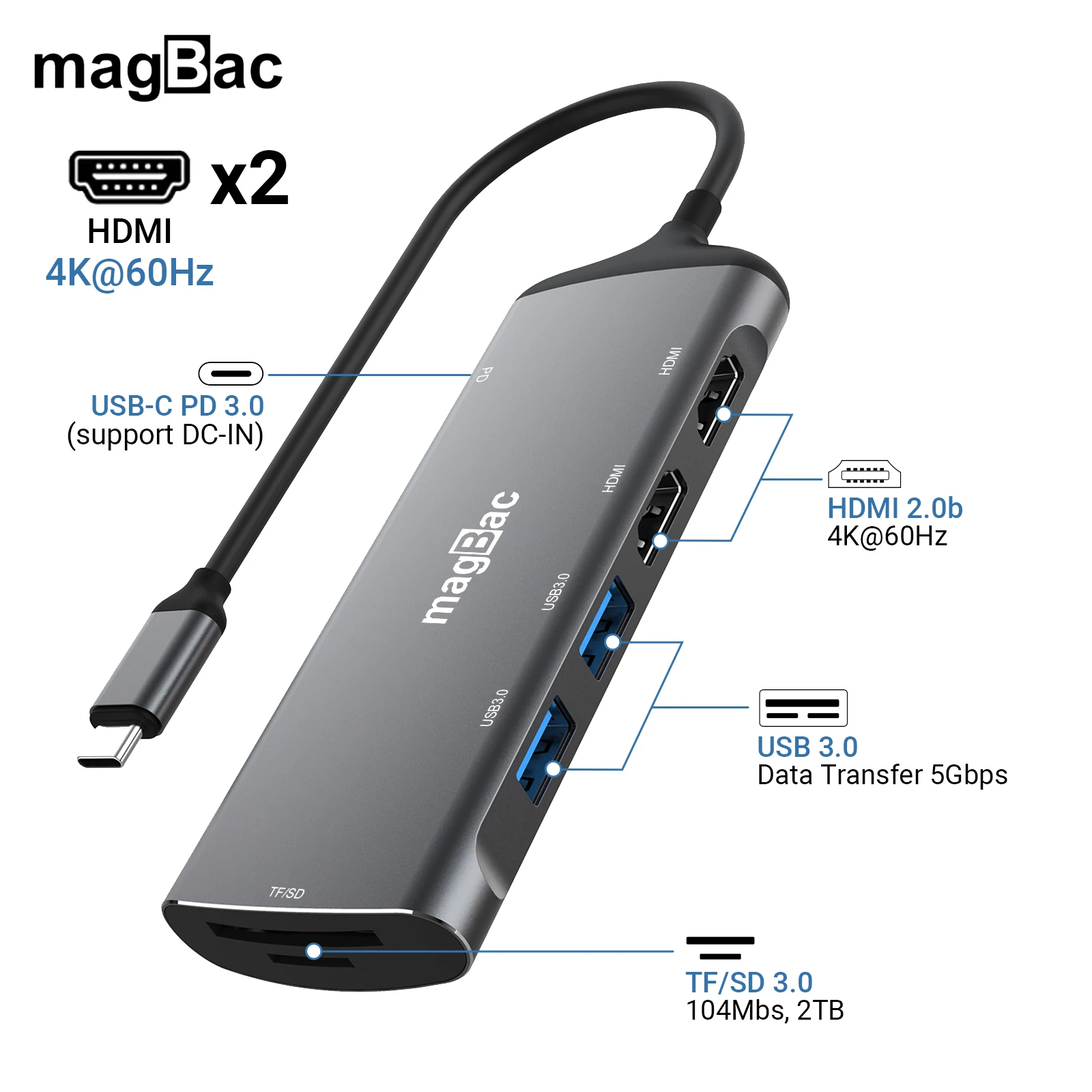 magBac Dual HDMI 4K 60Hz USB Hub Multiple Ports Extend 2 Monitor Docking Station PD 100W Hub USB3.0 for Macbook Pro HP ASUS DELL