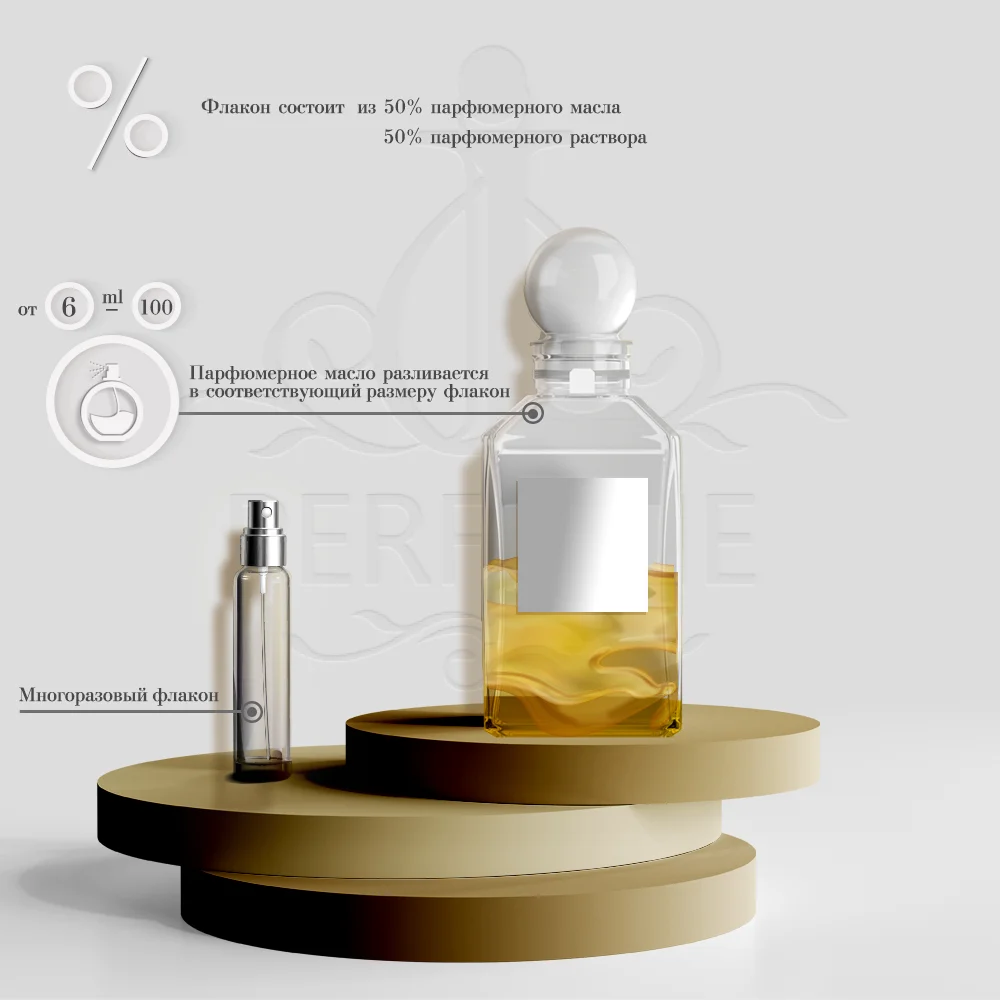 CHANCE TENDRE тендре 10мл/20мл/30мл/50 мл духи аромат парфюмерия масла |