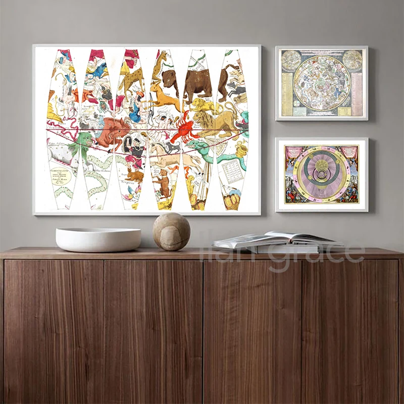 Винтажный астрологический плакат со звездами знаками Зодиака картами