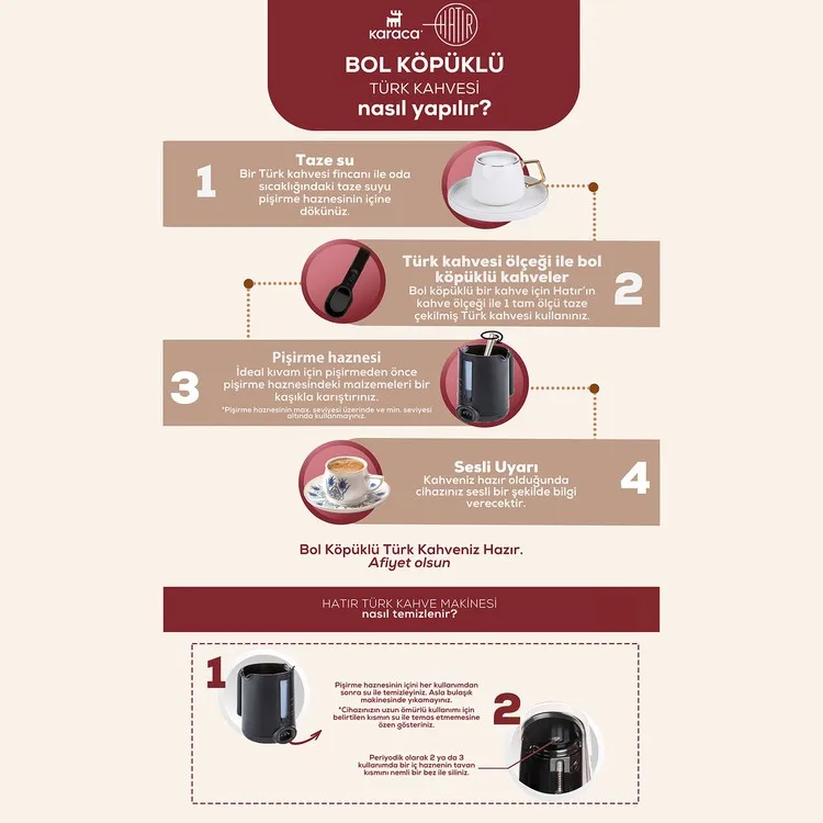 Karaca Remember Plus Mod 5 в 1 Кофеварка и чайник со сливками