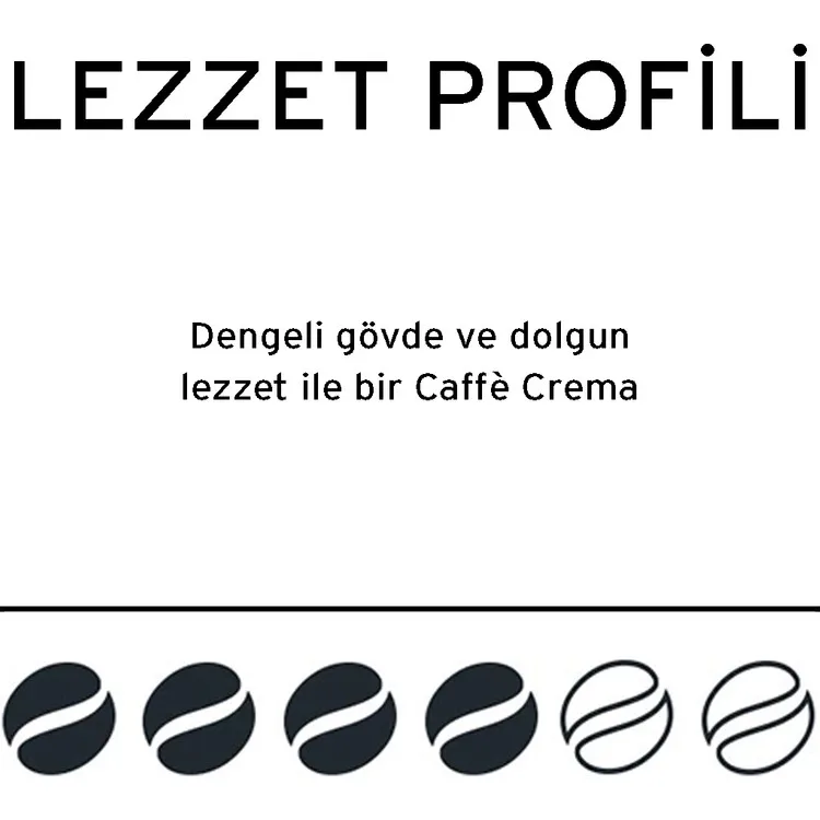 Рисунок 6 - Cafissimo Caffè Crema Rich Aroma
