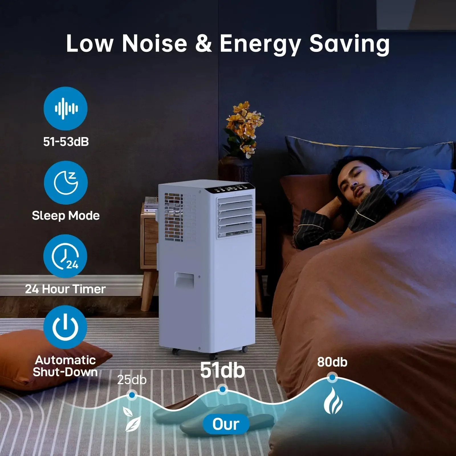 9000 BTU/H 3-в-1 Портативный Кондиционер вентилятор осушение вентиляция с