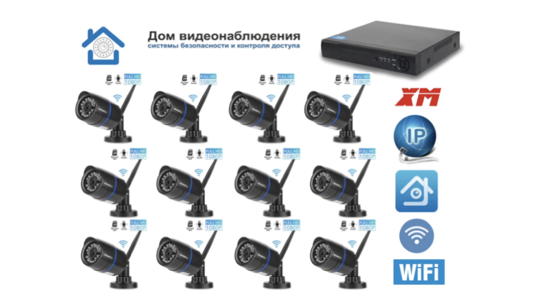 Купить Видеонаблюдение Для Дома Wi Fi