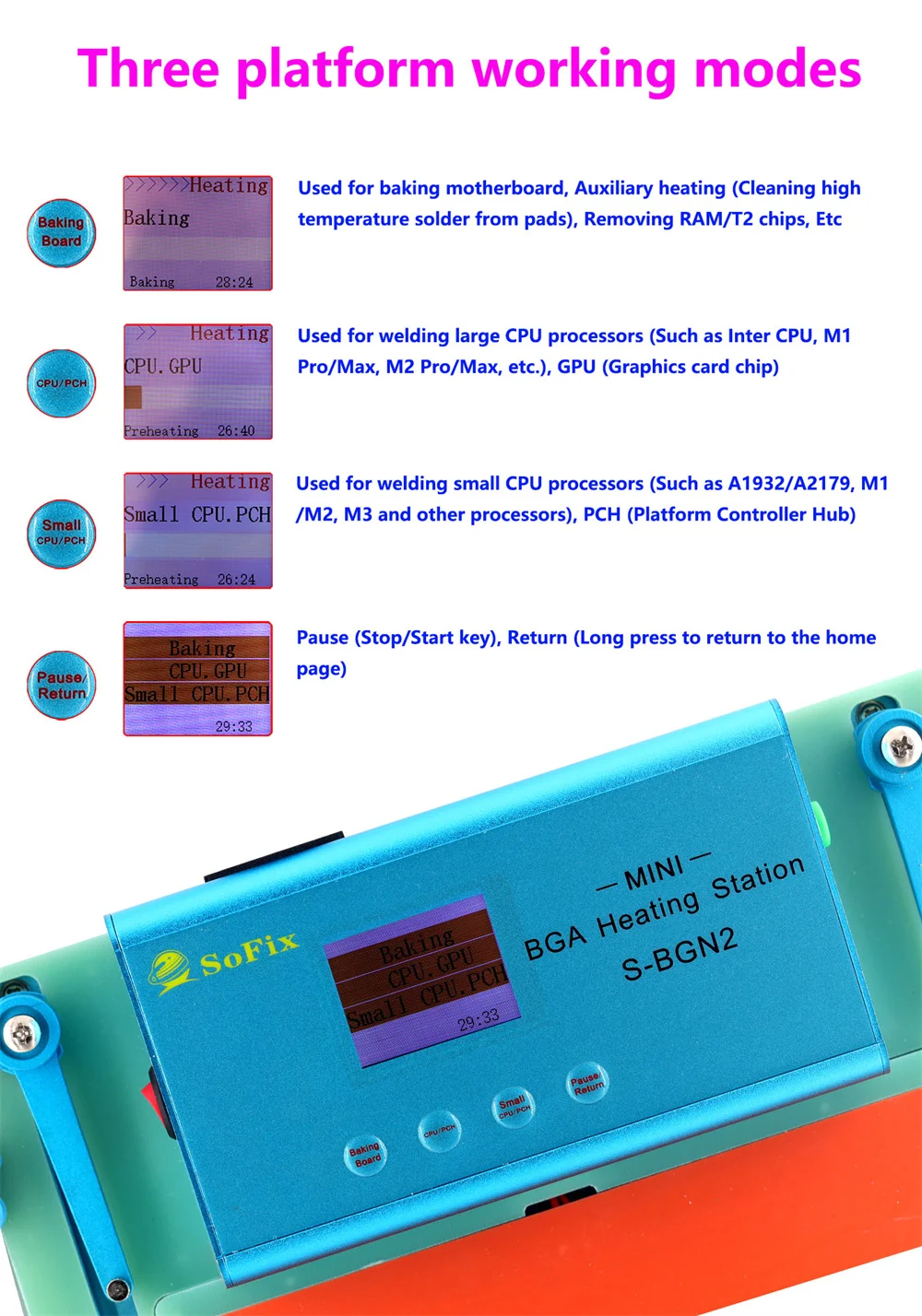 SoFix S-BGN2 Mini BGA нагревательная станция для Macbook Pro Logic пайка сварка удаление чипа T2