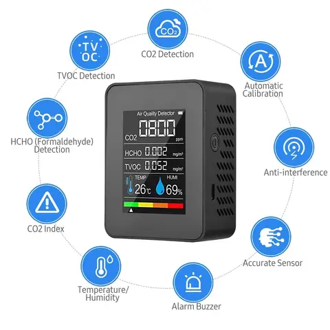 5 в 1 монитор качества воздуха детектор CO2 в помещении формальдегид HCHO TVOC тестер ЖК-тестер температуры и влажности