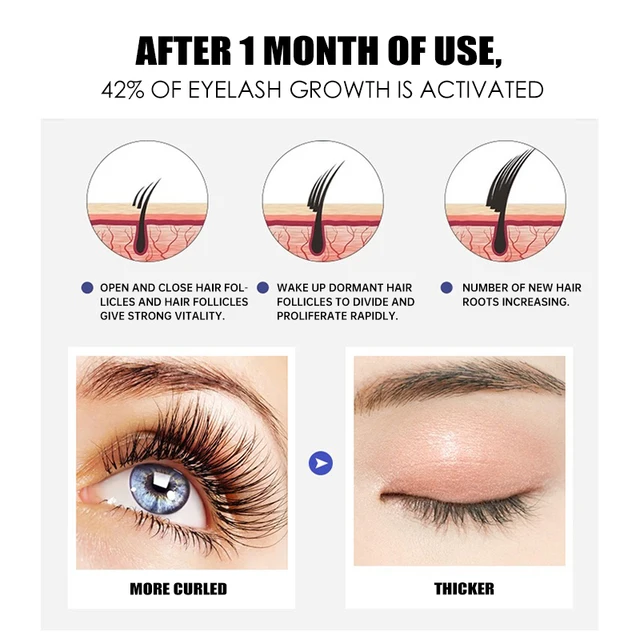 Eyelash Fast Growth Serum Eyelash Eyebrow Enhancer Longer Thicker Eyelash Care Product Lashes Lengthening Nourishing Essence 5
