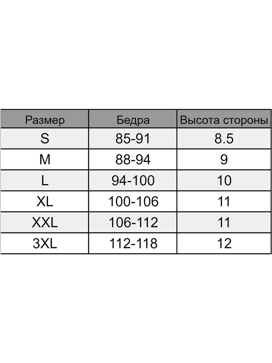 Uniqlo High Rise Briefs (Basic/just waist) трусы хлопковые базовые (09 BLACK) |