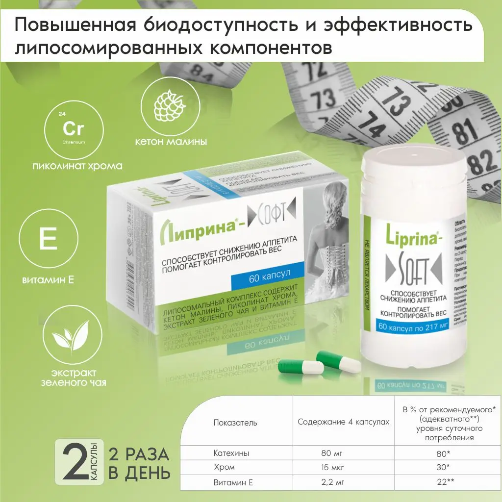 контроль веса капсулы для похудения отзывы