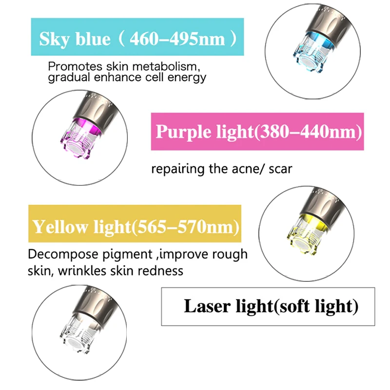 Рисунок 5 - Беспроводная профессиональная микроигла