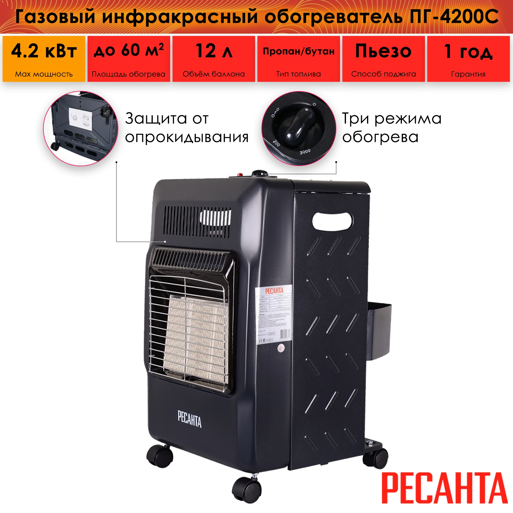 Газовый инфракрасный обогреватель пг 4200с ресанта. Газовый инфракрасный обогреватель пг 4200с ресанта. Газовый обогреватель ресанта пг- 4200с. Газовый инфракрасный обогреватель пг-4200с ресанта 67/5/12. Газовый обогреватель ресанта 4200 б.