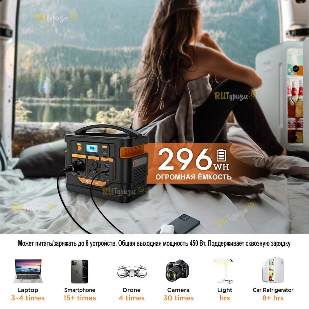 Фото NOVOO 80000mAh 296Wh генератор 230V кемпинг Power Bank Портативный Power Station аварийное зарядное устройство уличный источник №2