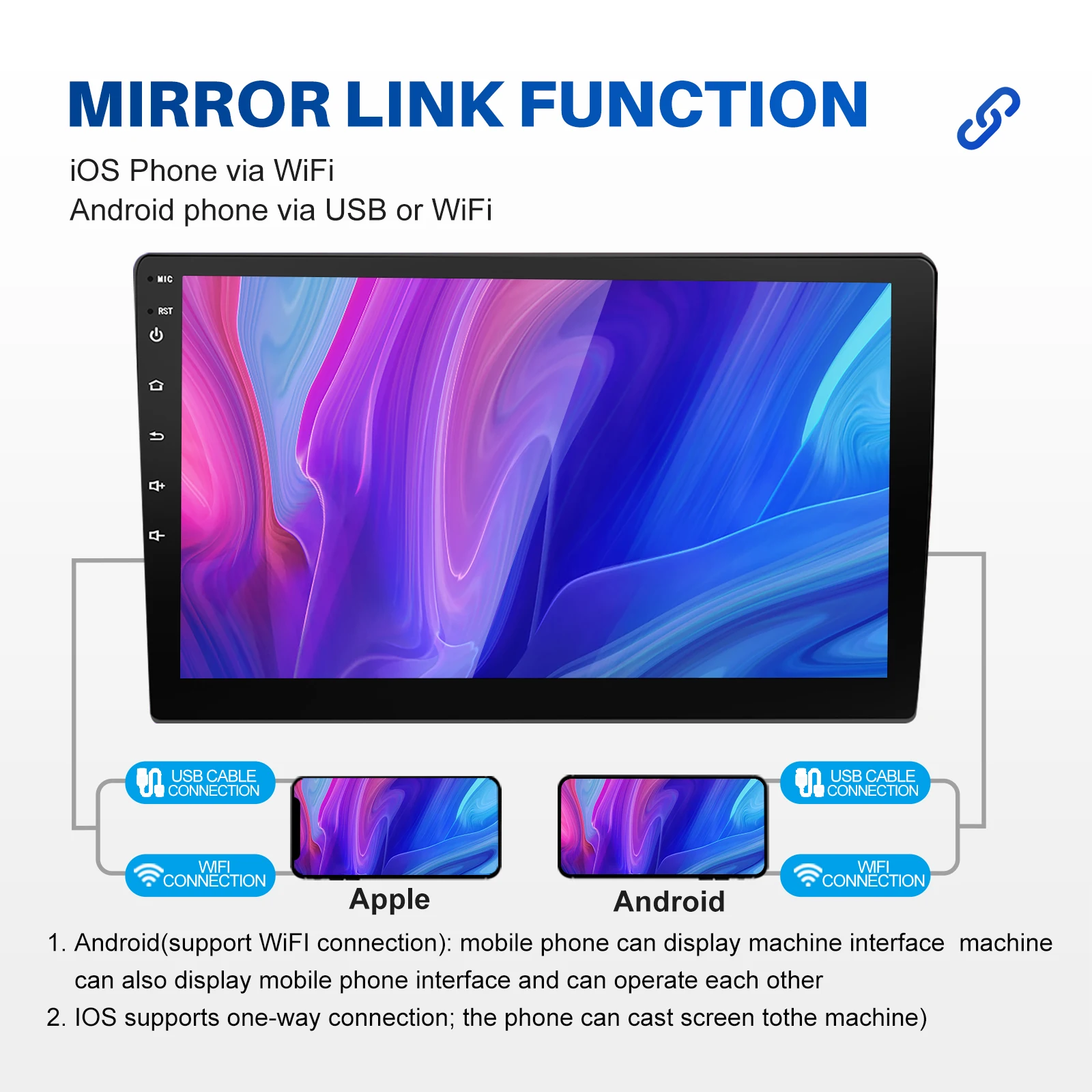 Автомагнитола ESSGOO мультимедийный плеер на Android с 7 "экраном 9" 10 " Wi-Fi Bluetooth