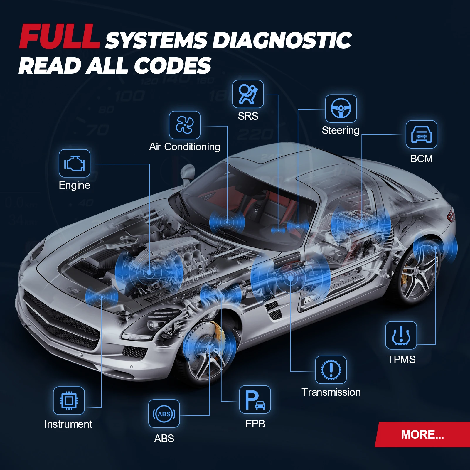 MUCAR VO6 Professional Auto OBD2 Scanner Полная система Все программное обеспечение ECU Coding Action Test 28