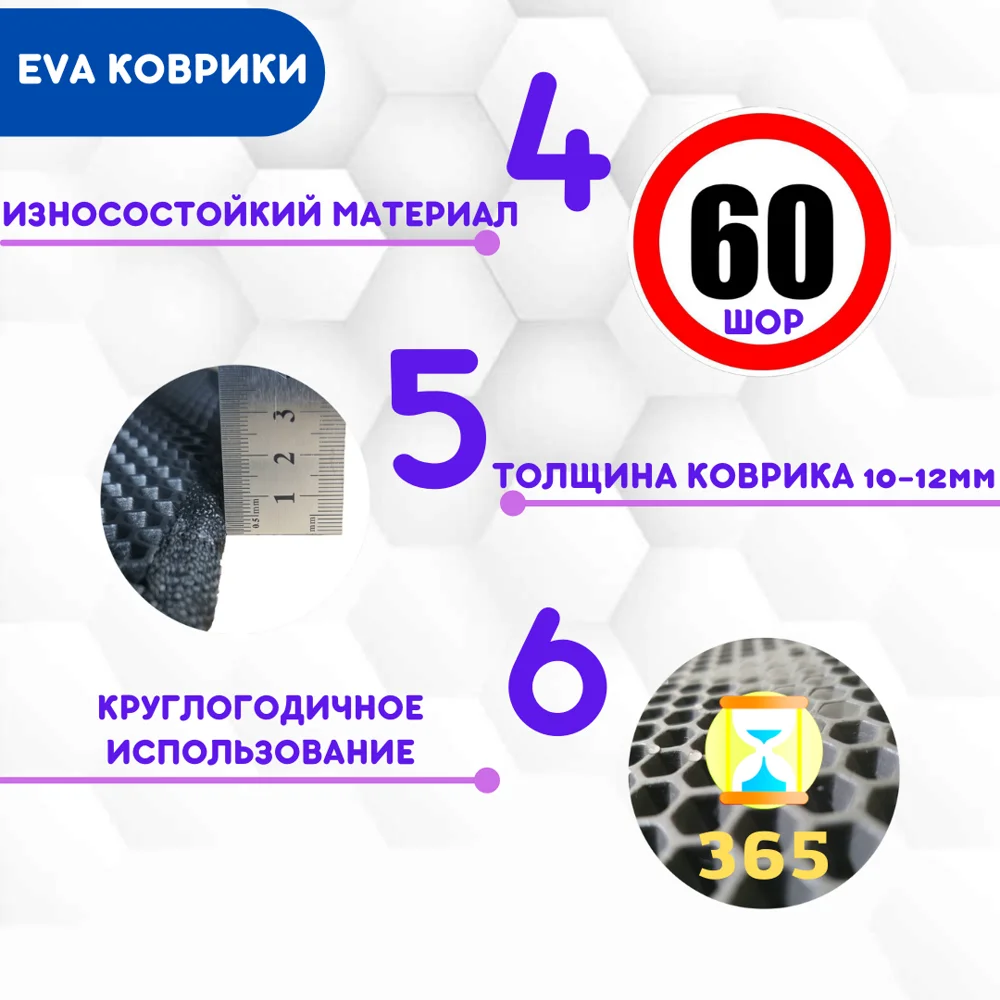 Комплект EVA ковриков для Toyota Wish 2WD 2012-2017 Рестайлинг / Эва коврики Тойота Виш |