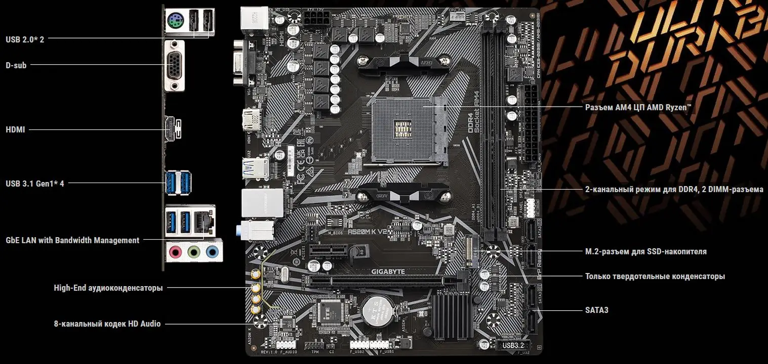 Gigabyte a520m ds3h. материнская плата ga-a320m-s2h. Am520 gigabyte материнская плата. Asus prime b450. Am4 gigabyte a520m ds3h.