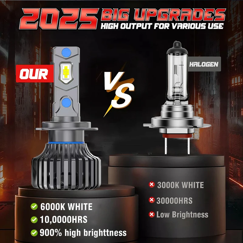 300W H7 H11 Led Canbus Автомобильные фары 30000LM H4 H1 Светодиодная лампа H9 HB3 9005 HB4 9006 9012 Hir2 LED 6000K