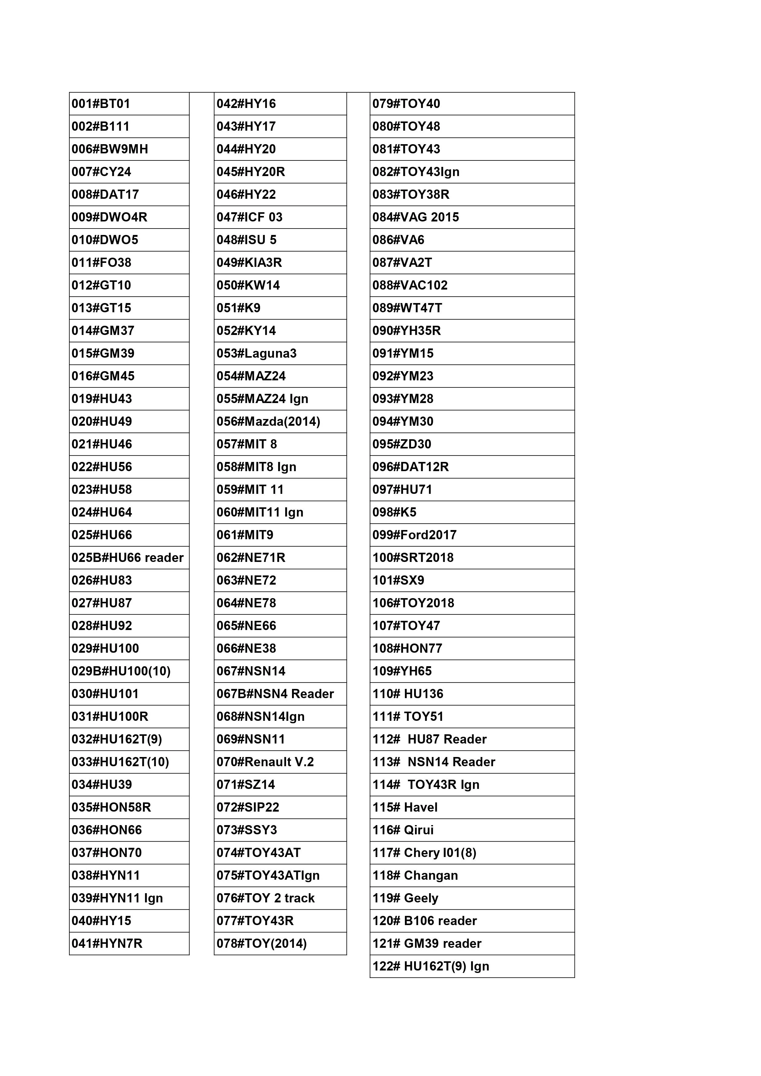 Слесарный инструмент LISHI 2 в 1 SS002HU136 HON41 SS001HU64 HU66 HU83 HU87 HU92 HU100 HU101 HU162 HY20 HON66 HY22