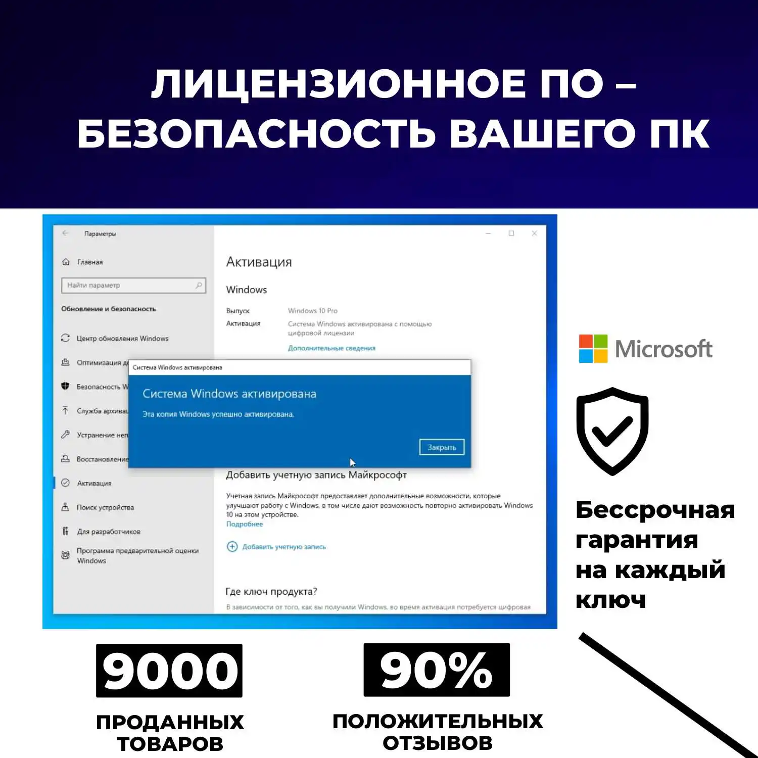 Ключ активации \ microcoft office 2021 pro ключ \привязка к вашему ...