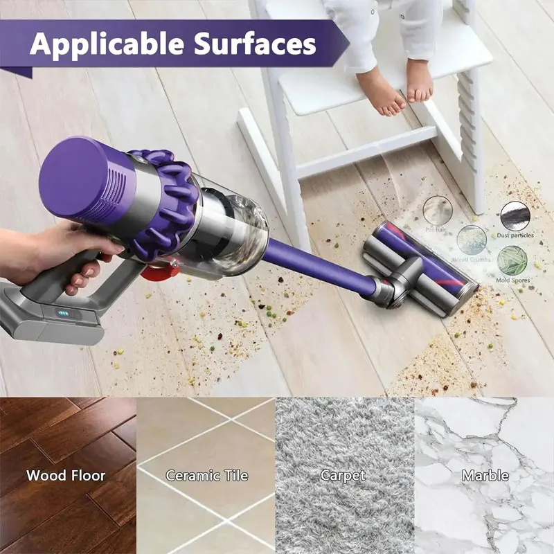 Насадка для пылесоса с щетиной Dyson V7 V8 V10 V11 V15