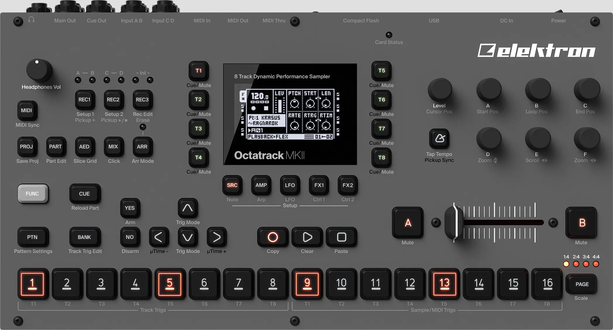 

HIGH QUALITY ON Elektron Octatrack MKII 8-track Performance Sampler