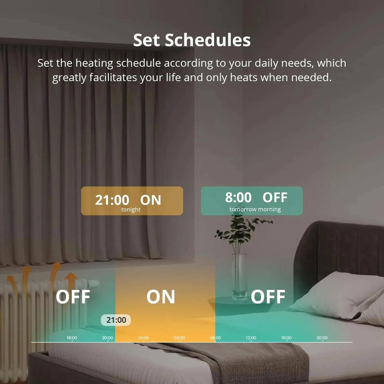 Термостатический клапан радиатора SONOFF Zigbee TRVZB умное управление защита от мороза
