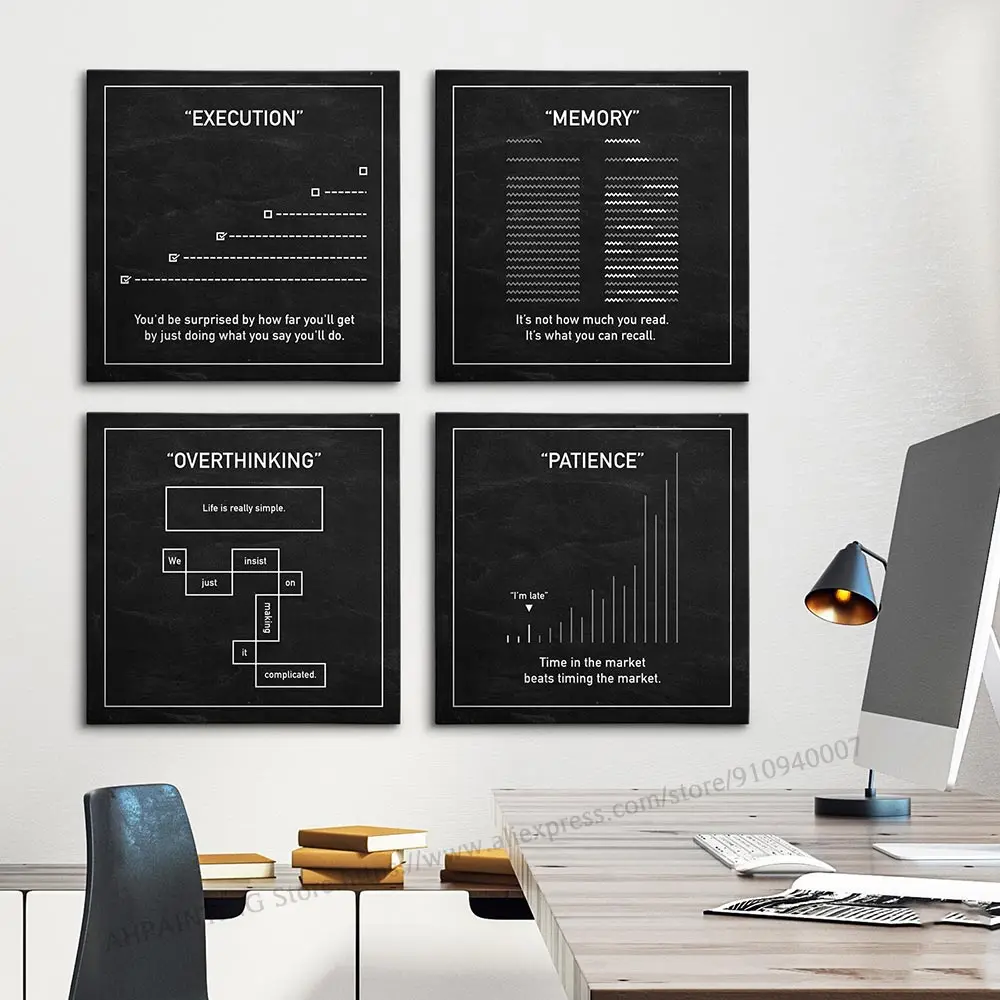 Мотивационные Технические Элементы Настенный Художественный Постер