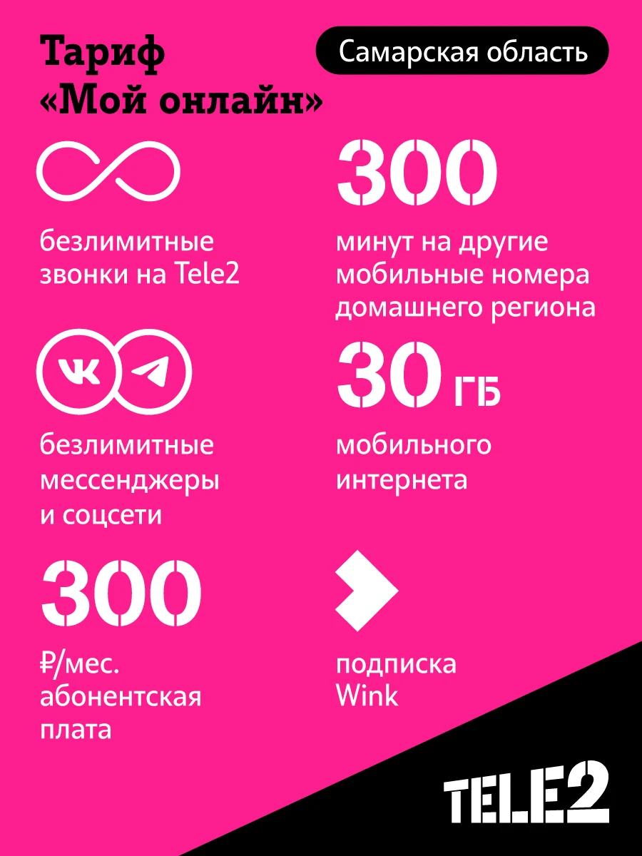 Как активировать новую СИМ-карту Теле2