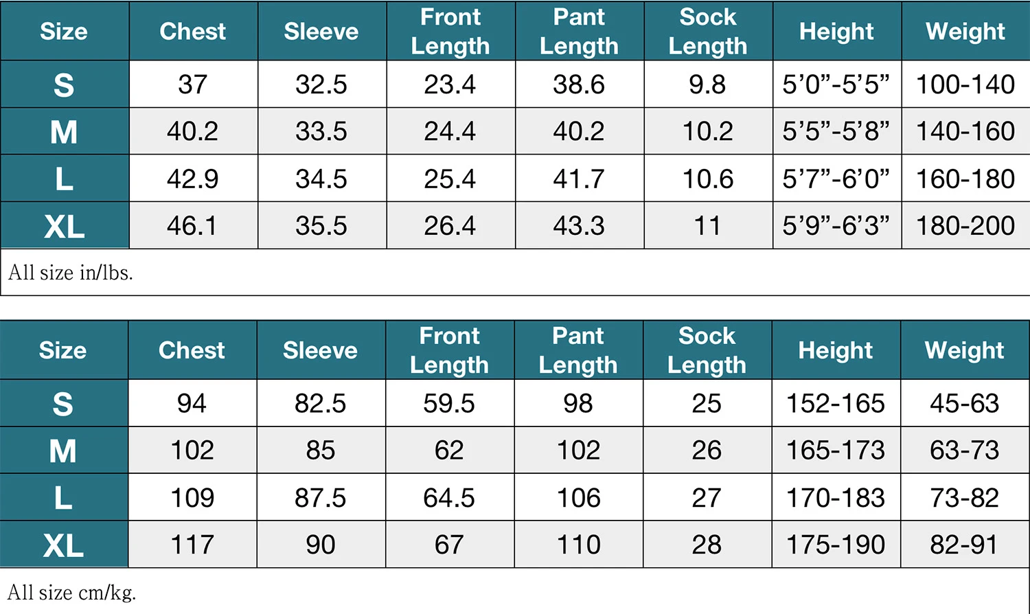 Женские костюмы для каякинга рыбалки серфинга водонепроницаемые дышащие сухие