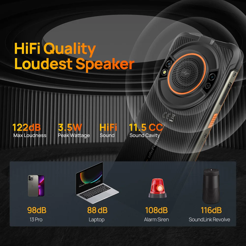 Ceny Ulefone Moc Armor 16 Pro 9600mAh Wytrzymały Wodoodporny Smartfon 64G ROM Android 12 NFC Wytrzymały Telefon 2.4G/5G WiFi Wersja Globalna