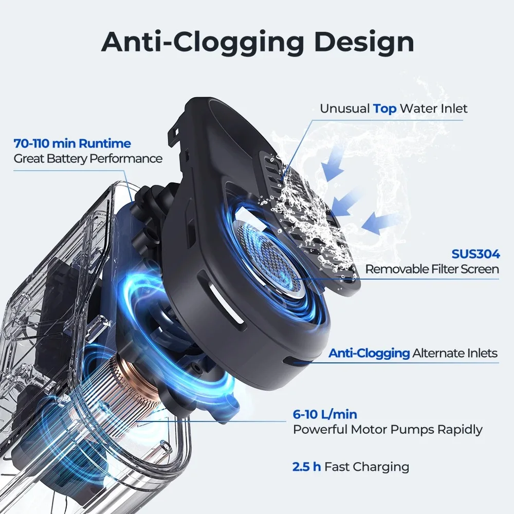 Уличный походный душевой портативный Электрический насос FLEXTAILGEAR IPX7