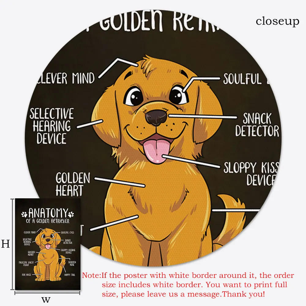 Собака яркие характеристики животных искусственная печать Настенная картина