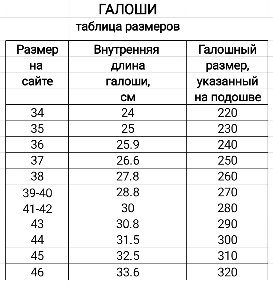 размеры галош таблица. 42 размер галош. галоши ж пвх с надст. размерный ряд резиновых галош. размер валенок таблица детских.