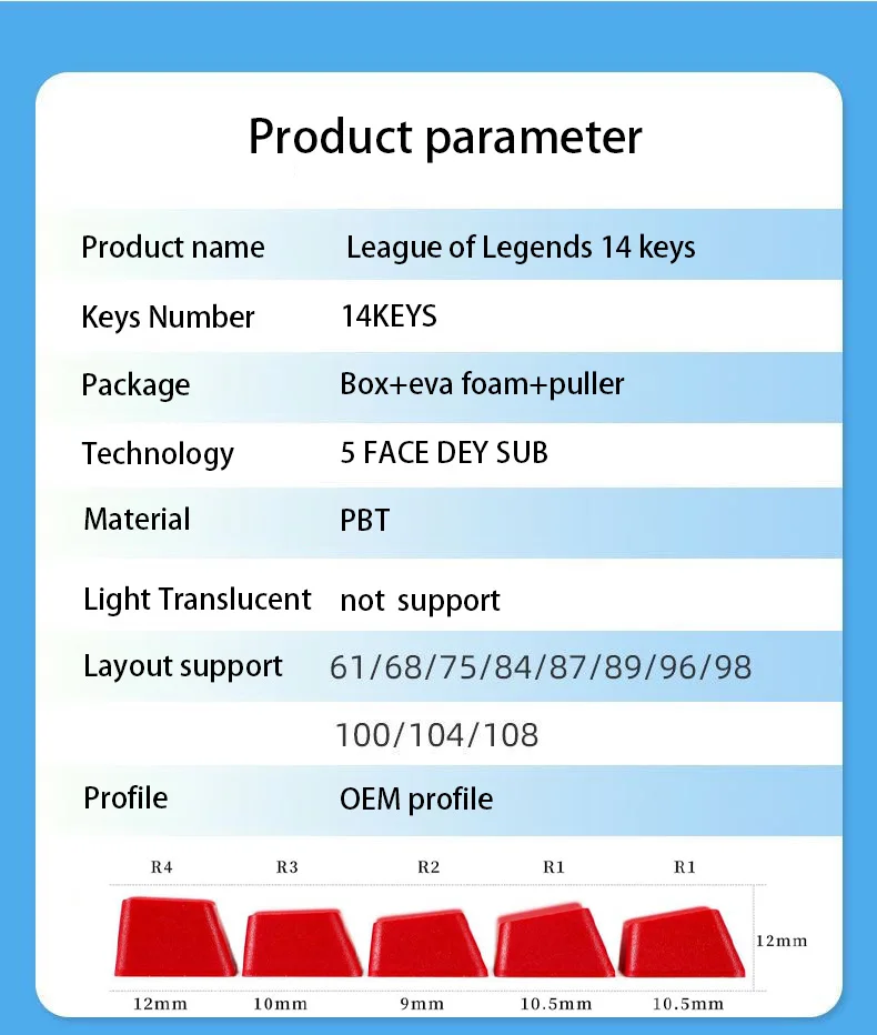 KAYN KEYCAPS Новый дизайн колпачков для клавиш League of Legends14KEYCAPS OEM-профильные колпачки