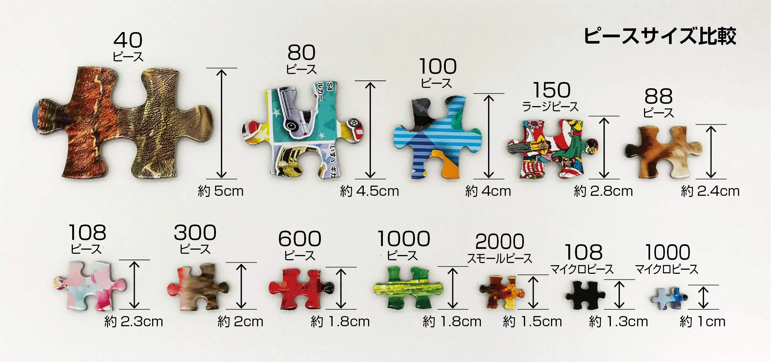 Пазл Sanrio Characters Glitter Sweets 300 деталей |