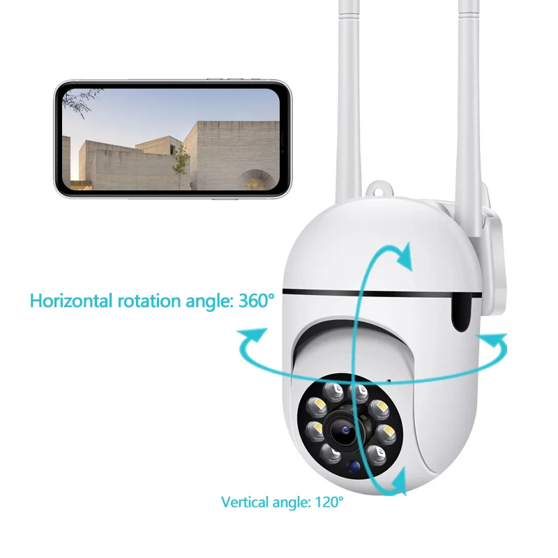 

IP-камера панорамная Беспроводная с поддержкой Wi-Fi, 720/1080P