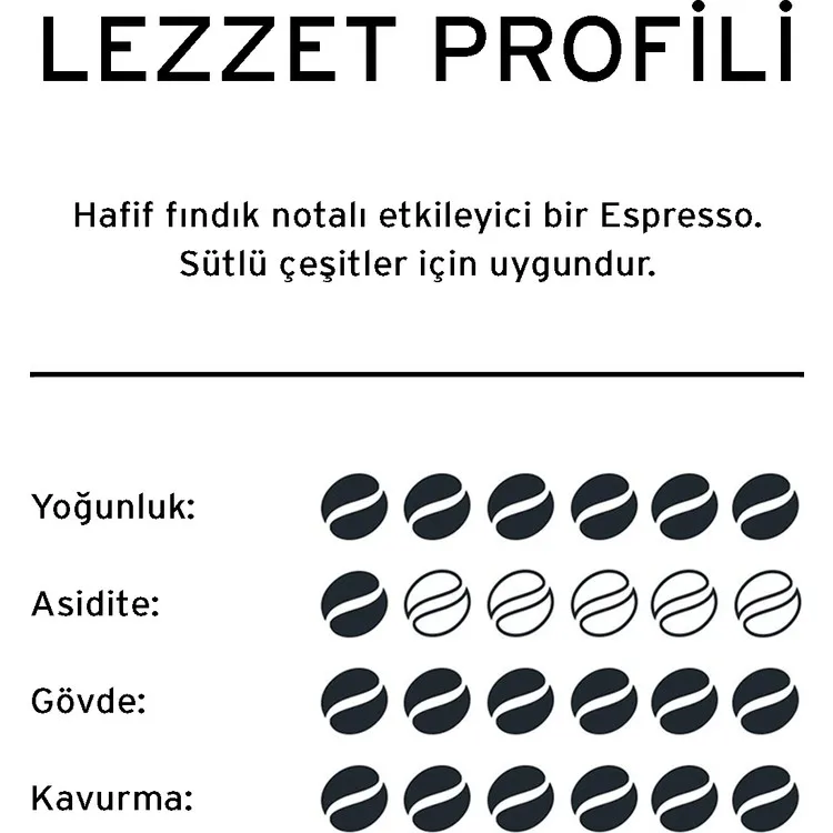 Рисунок 5 - Tchibo Кофе Cafissimo Espresso