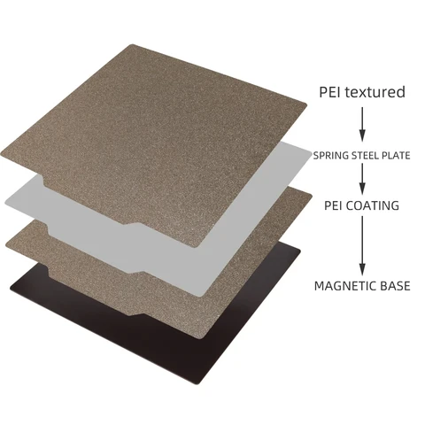 Магнитная пластина PEI PEO PEY PET для кронштейна 3D принтера CR10 CR10S 310x31 0 мм, пружинный стальной лист для артиллерии Sidewinder x1 x2