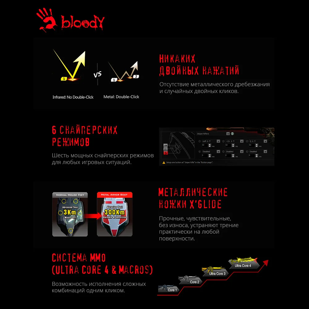 Мышь A4Tech Bloody A7, Черный, Оптическая (6200dpi), USB (8 Кнопок.