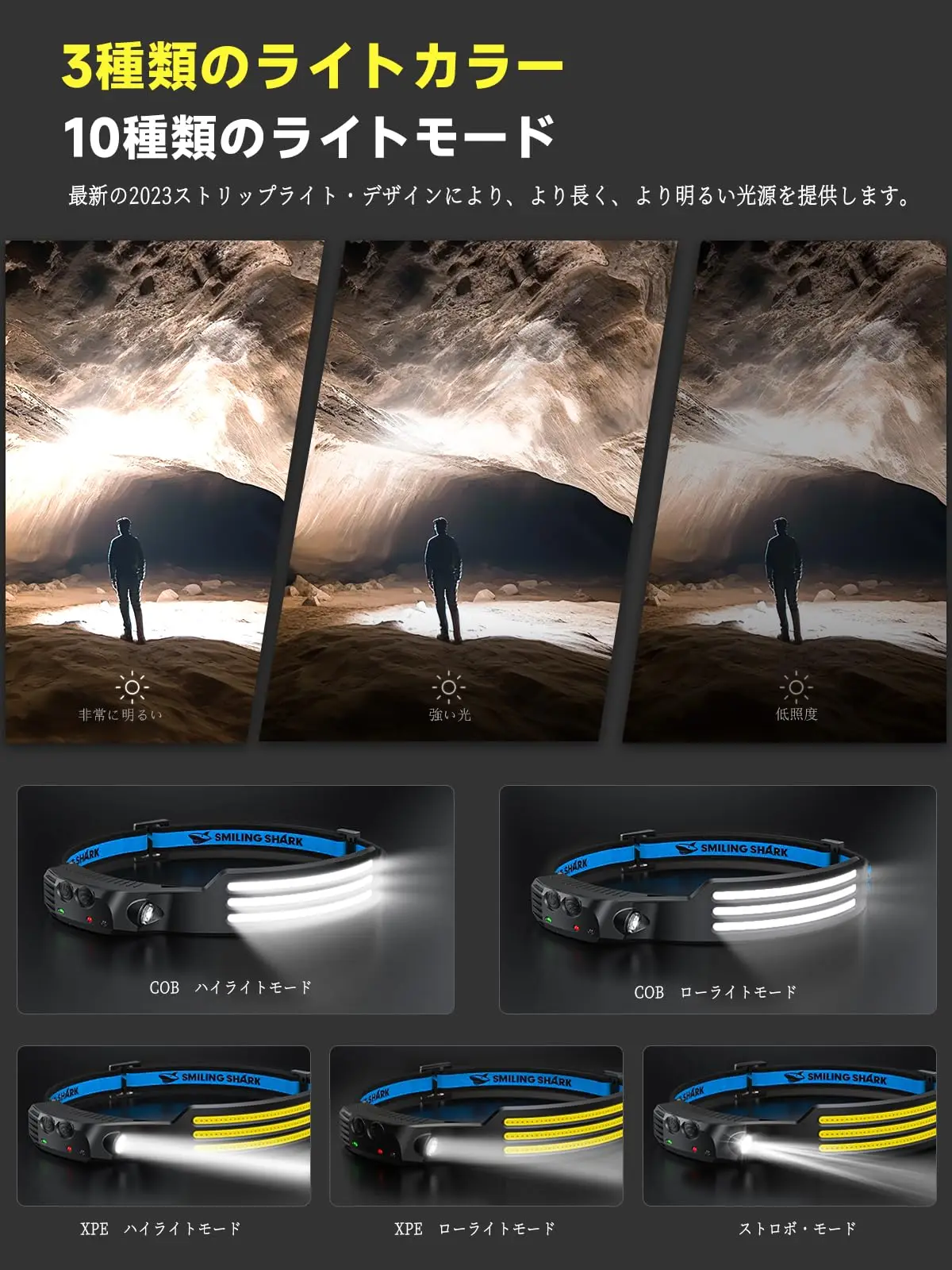 Перезаряжаемая светодиодная фара Smiling Shark [Последние новинки 2023 года