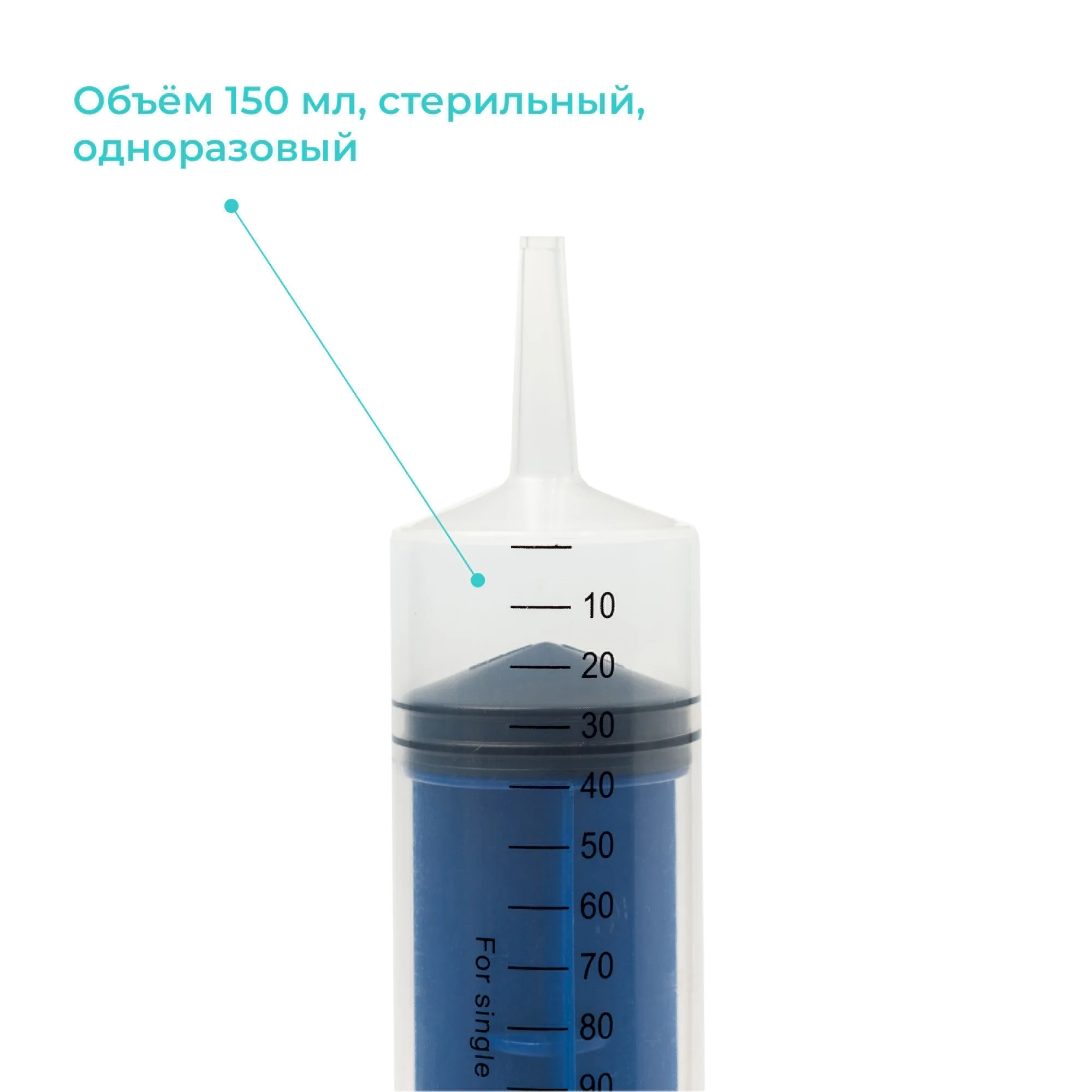 Шприц Жане 150 Мл Купить