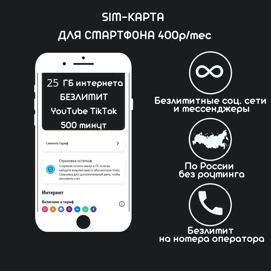 Sim-карта с безлимитным интернетом на соцсети мессенджеры навигатор Теле 400р/мес