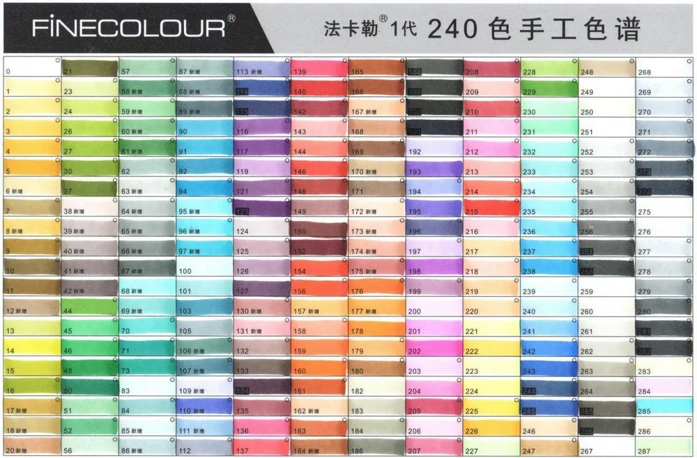 палитра маркеров touch raven 80 цветов. палитра маркеров touch 80 цветов. выкраска для маркеров. маркеры touch twin brush выкраска. Nora маркеры палитра.