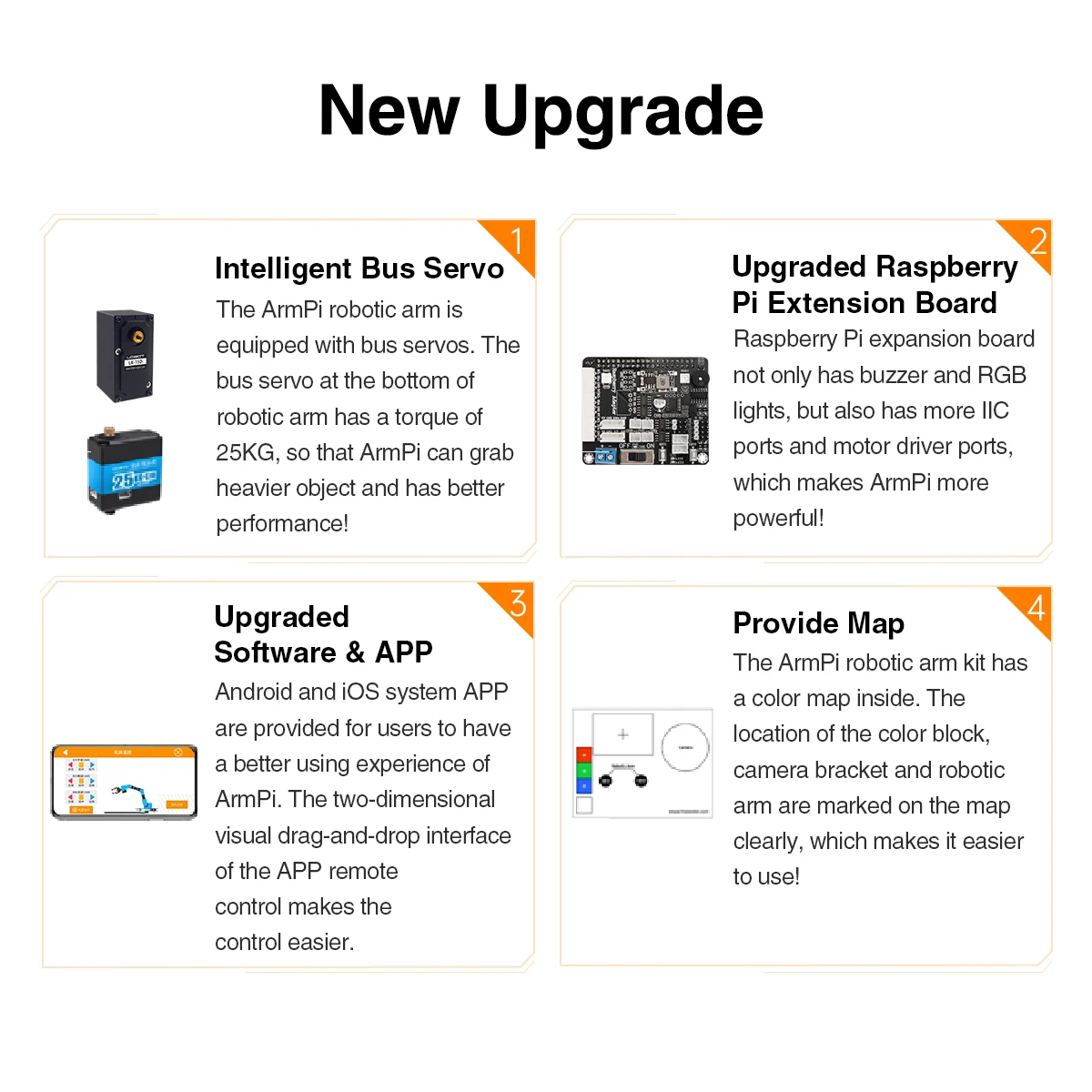 Hiwonder ArmPi Raspberry Pi 4B AI Vision Robotic Arm Python Program с HD-камерой