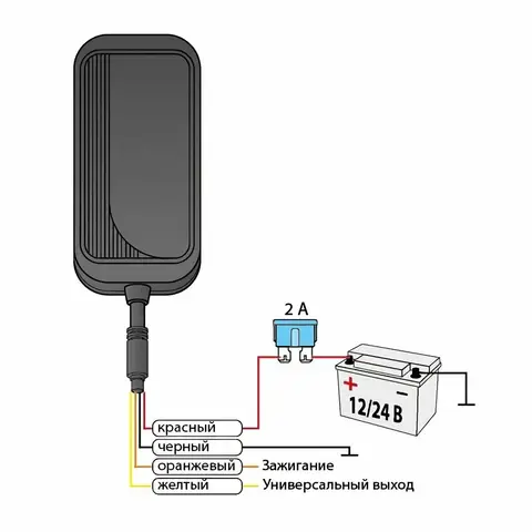 Трекер (маяк) StarLine М13