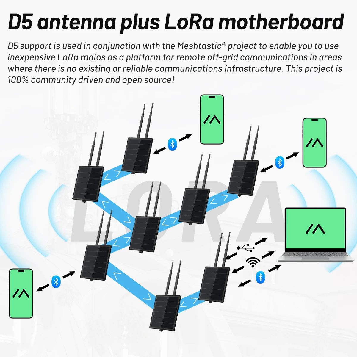 Узел Lora на солнечной энергии D5 с аккумулятором емкостью 6000 мАч и Wisblock RAK19007 RAK4630