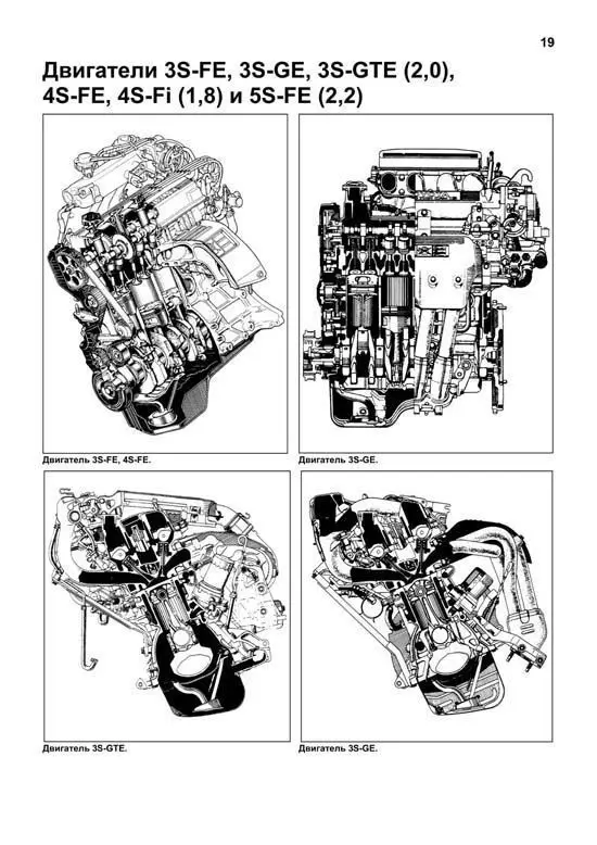 5s Fe двигатель Тойота. Двигатель Toyota 3s-Fe схема. 3s-Fe двигатель конструкция чертеж. Габариты двигателя 3s-Fe.