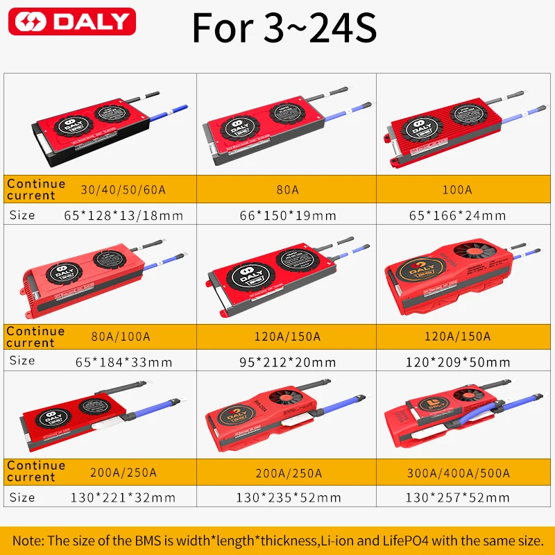 Daly Smart BMS Battery 18650 Li-ion LiFePo4 3s 4s12v 7s 8s 24V 10s 13s 14s 15s 16s BMS 20s 24s 36V 48V 40A 60A Home Storage BMS