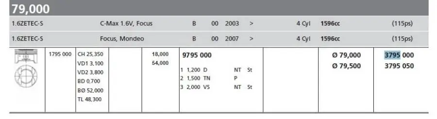 YENMAK 3795000 ПОРШНИ