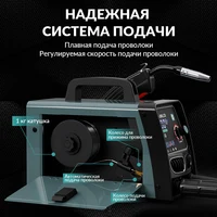 Автоматический полуавтоматический сварочный аппарат ZOJAN#5